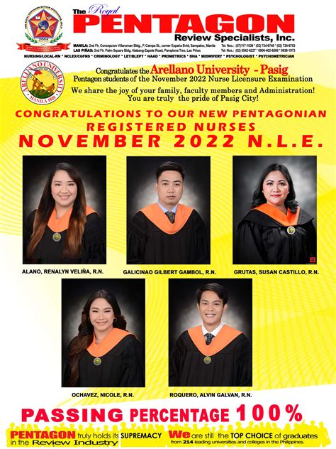 nle november 2022